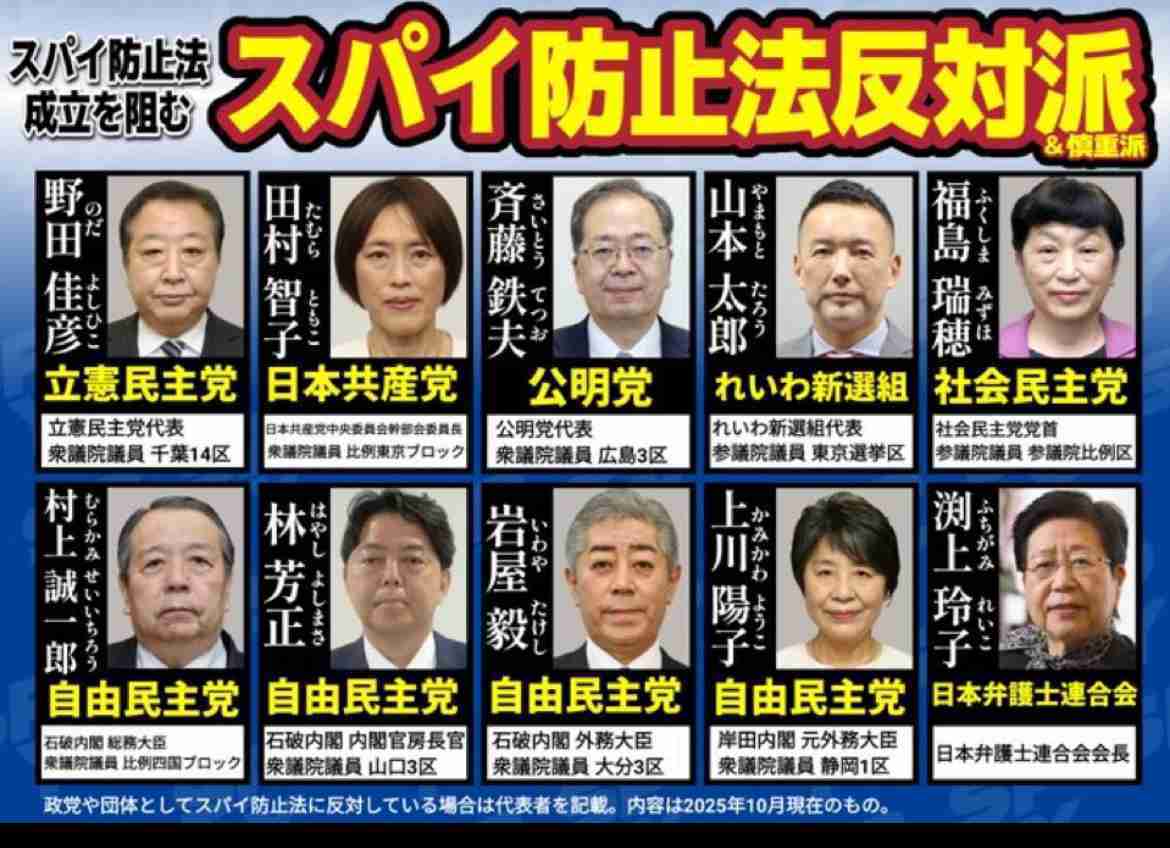 高市氏、公明離脱を陳謝 自民議員に「私の責任」