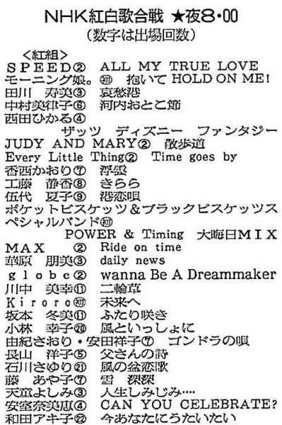 邦楽の全盛期っていつだと思いますか?