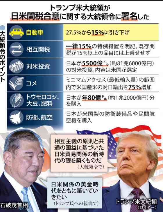 ほんこん　高市首相への「トランプを上目遣いで…情けない」投稿に“反論”「その感覚が日本をダメにする」