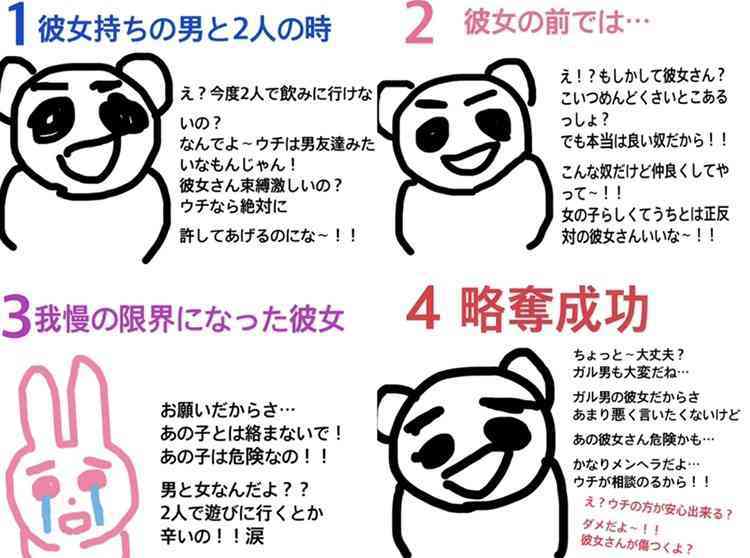 リアルに「彼女さん厳しい～笑」を言ったことがある人