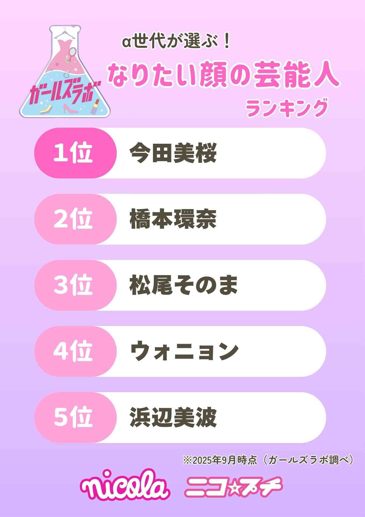 若手女優の人材が不足してると思いませんか?