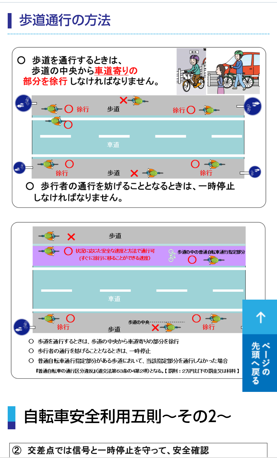 小学生男児がトラックにひかれ死亡　別の自転車とぶつかったはずみで車道に倒れ込みひかれたか　千葉・八千代市
