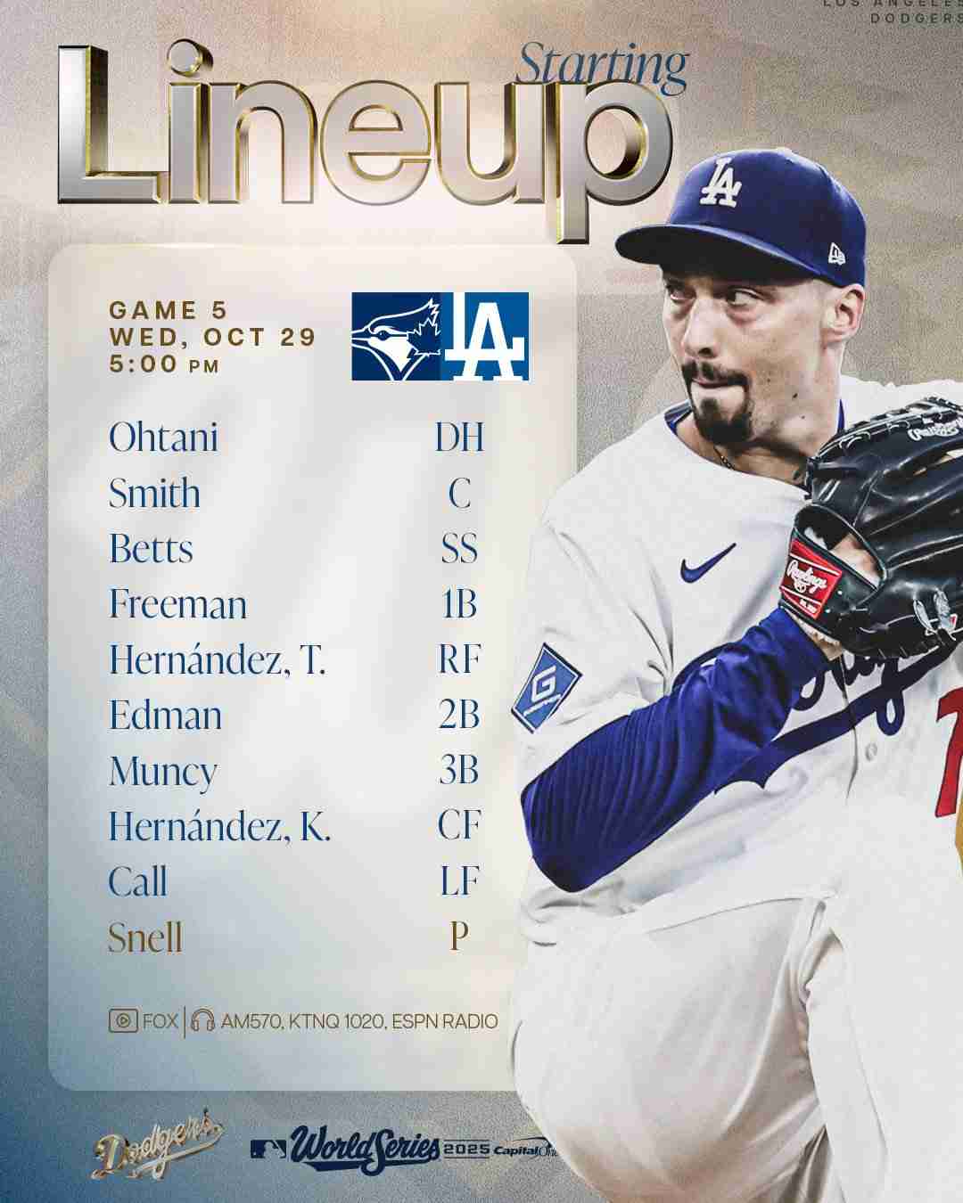 【実況・感想】MLBワールドシリーズ第5戦 ドジャースvsブルージェイズ