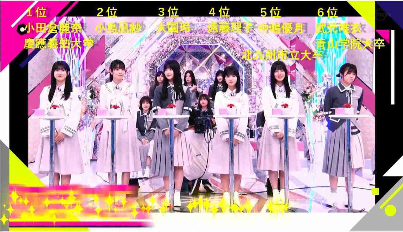 櫻坂46を語りたい Part 24