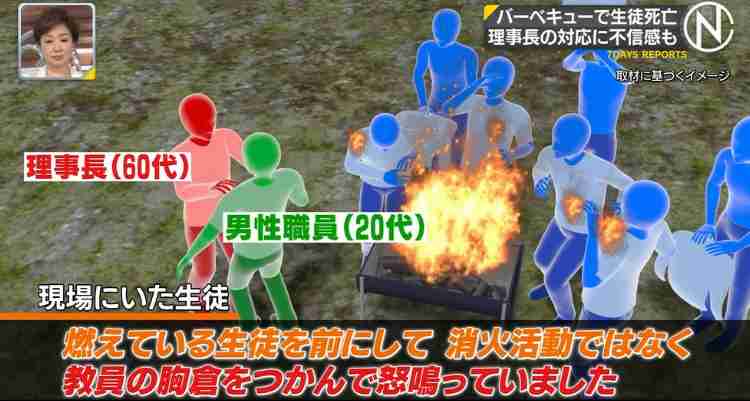 生徒4人死傷の美容専門学校バーベキュー事故 25歳教員助手(当時)の男に禁錮1年6か月 執行猶予3年判決 福岡地裁