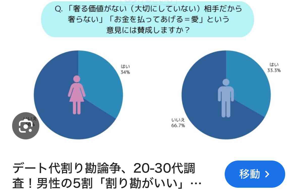 上田晋也、娘に「デート代を割り勘にするような男とはデートすんなよ」と言った際に返ってきた一言明かす