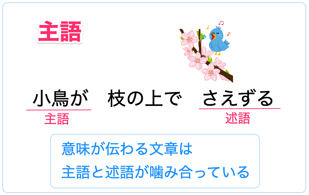 主語がでかい人が嫌い