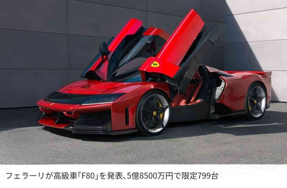 お金のかかる趣味