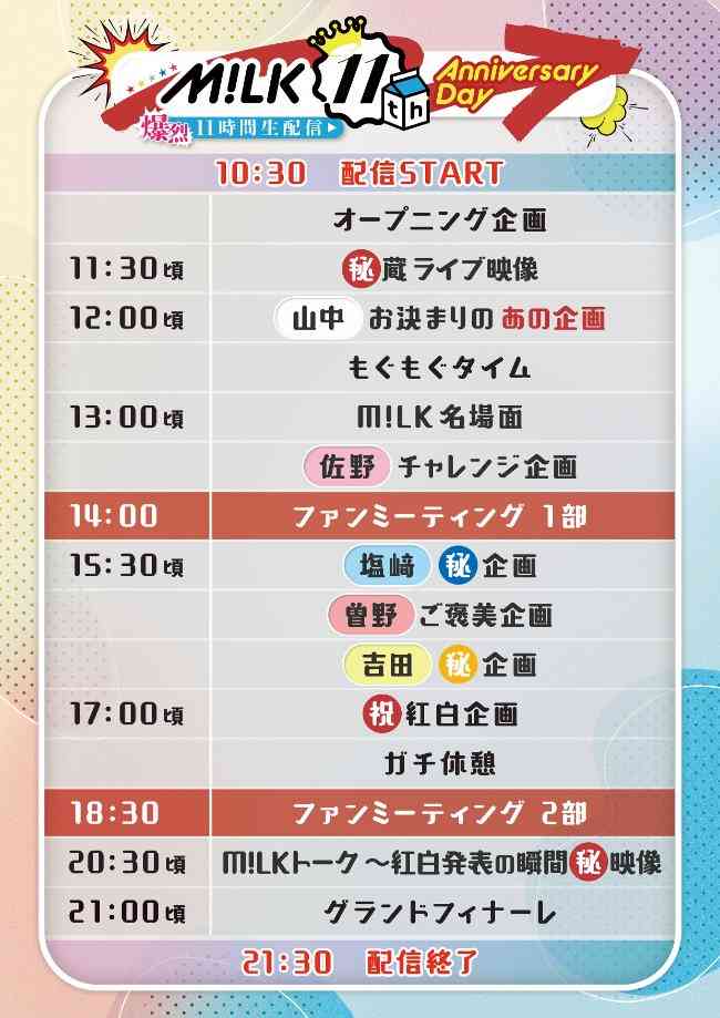 M!LK・佐野勇斗、「ありがとう母」手作り弁当を投稿し感謝 ネット「素敵すぎる」「お母さん今頃泣いとるで」