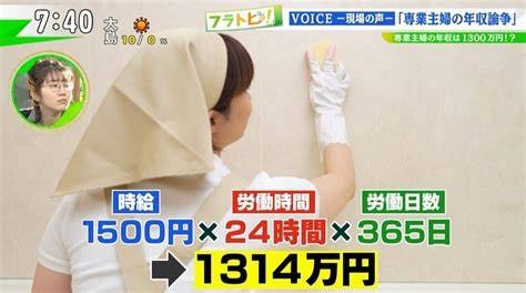 専業主婦の1日を知りたい!