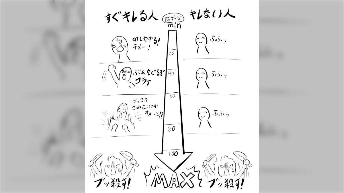 自分が我慢すればいい