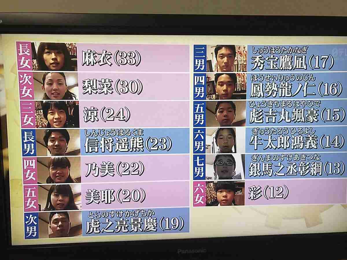 週末にガル民が集まる雑談トピpart5