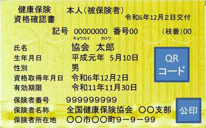 皆さんマイナカード携帯していますか