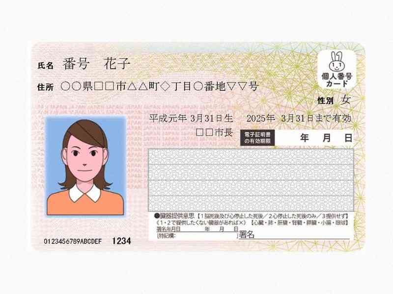 皆さんマイナカード携帯していますか