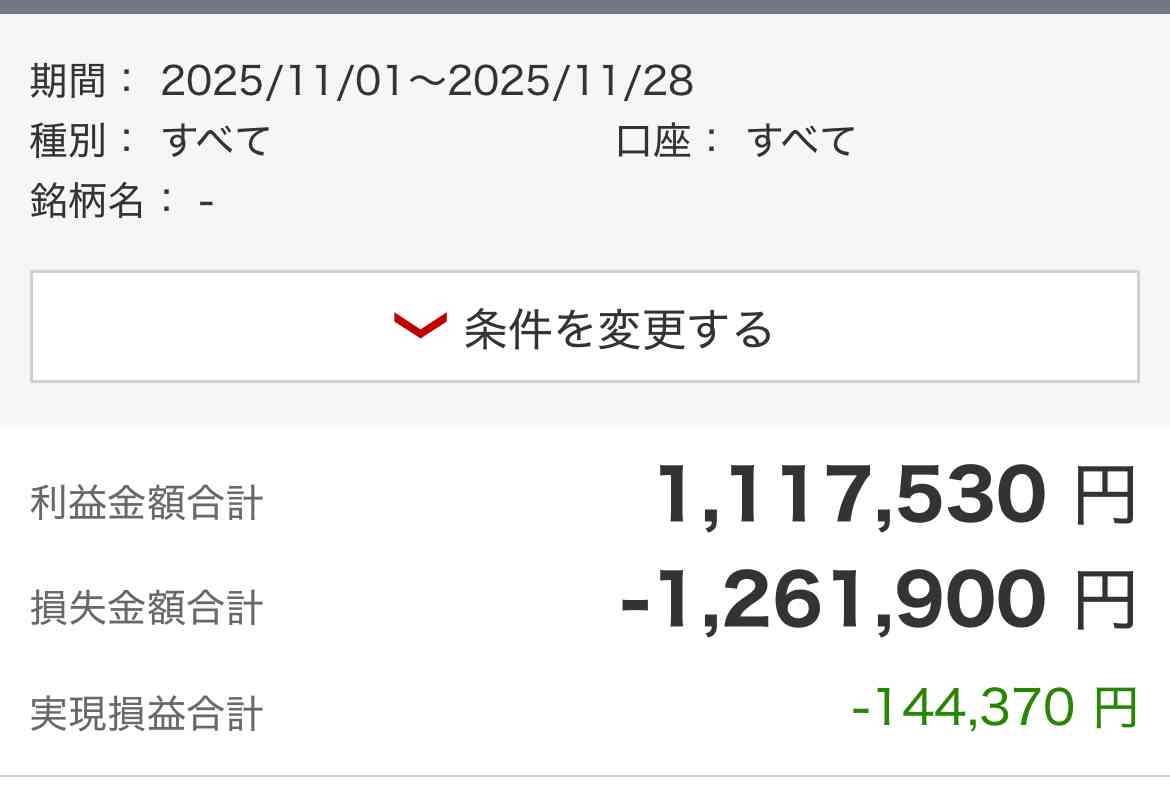【11月】株トピ【2025年】