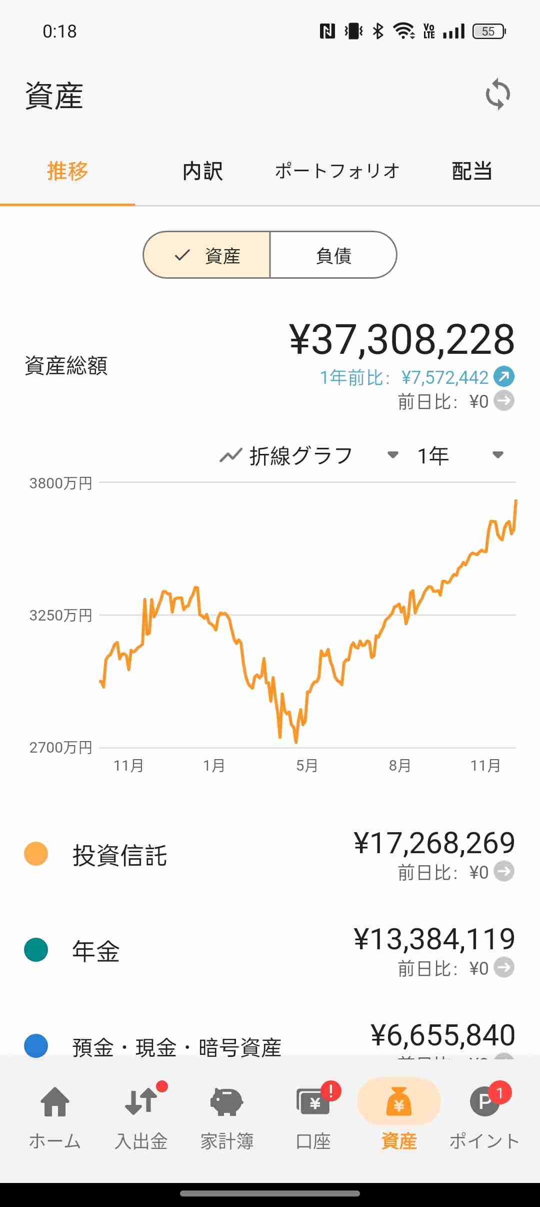 【11月】株トピ【2025年】