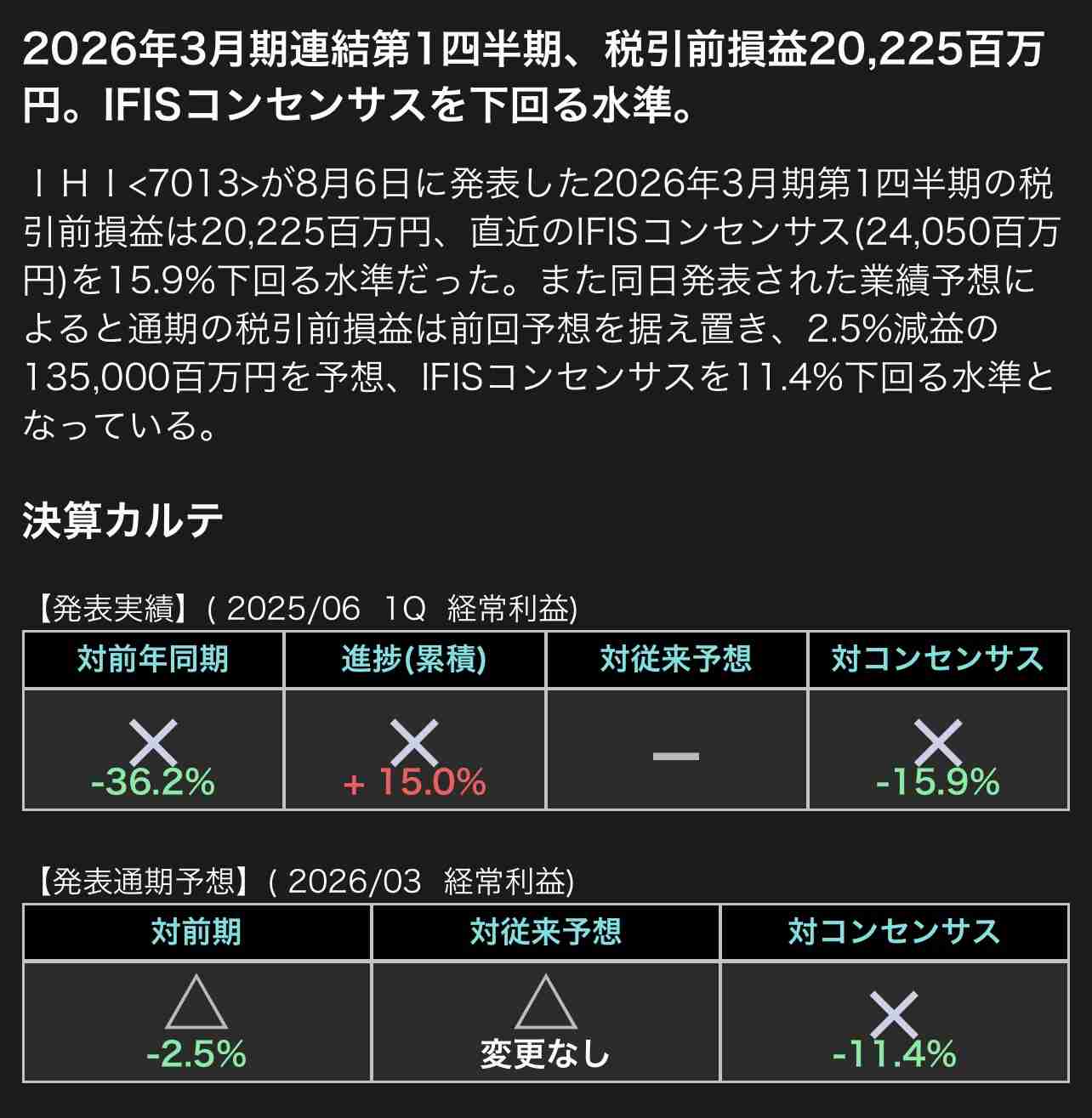 【11月】株トピ【2025年】