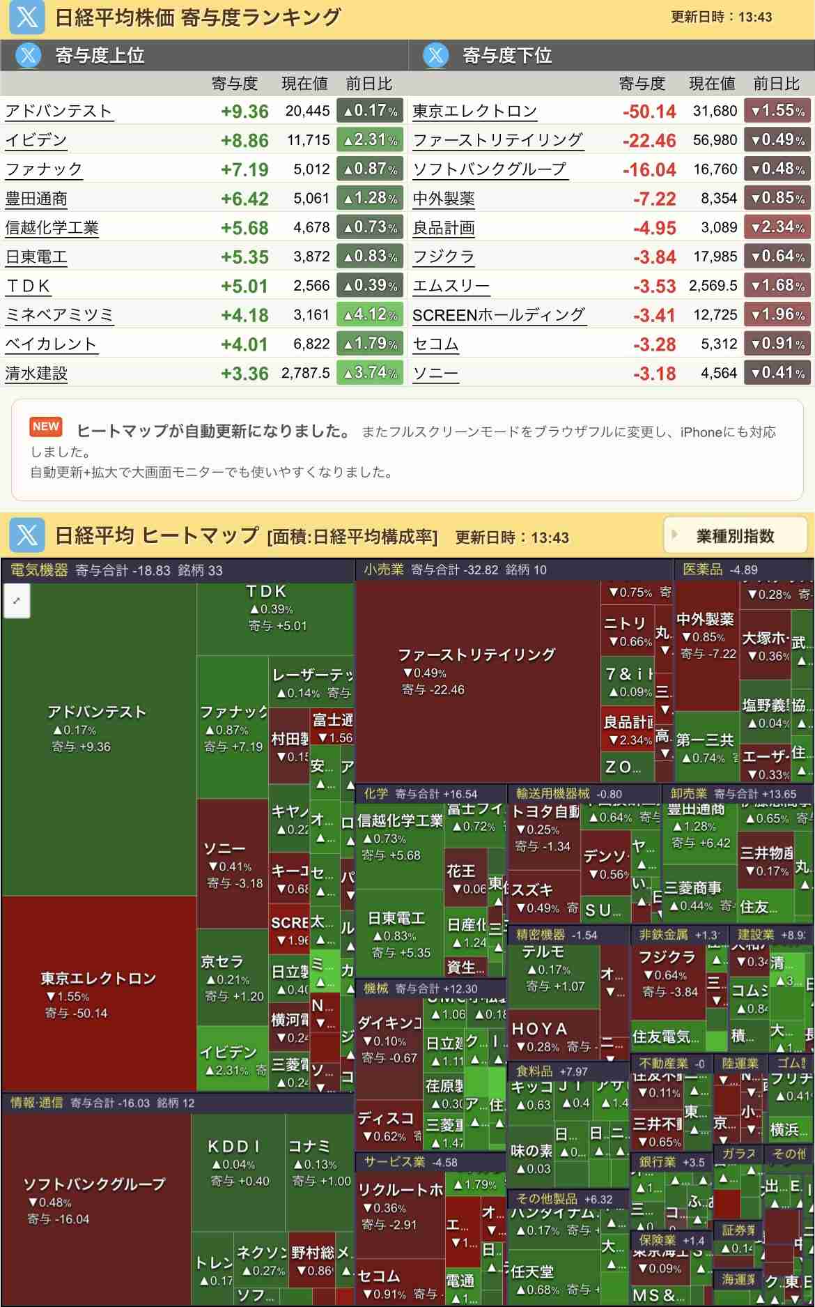 【11月】株トピ【2025年】