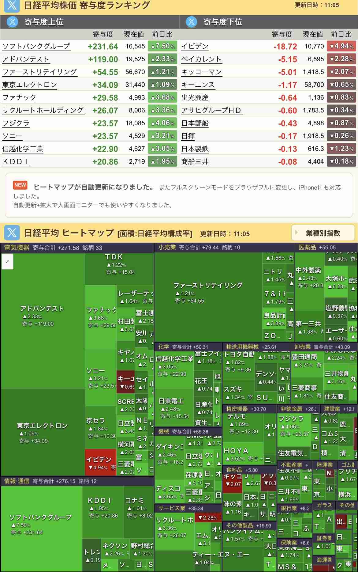 【11月】株トピ【2025年】