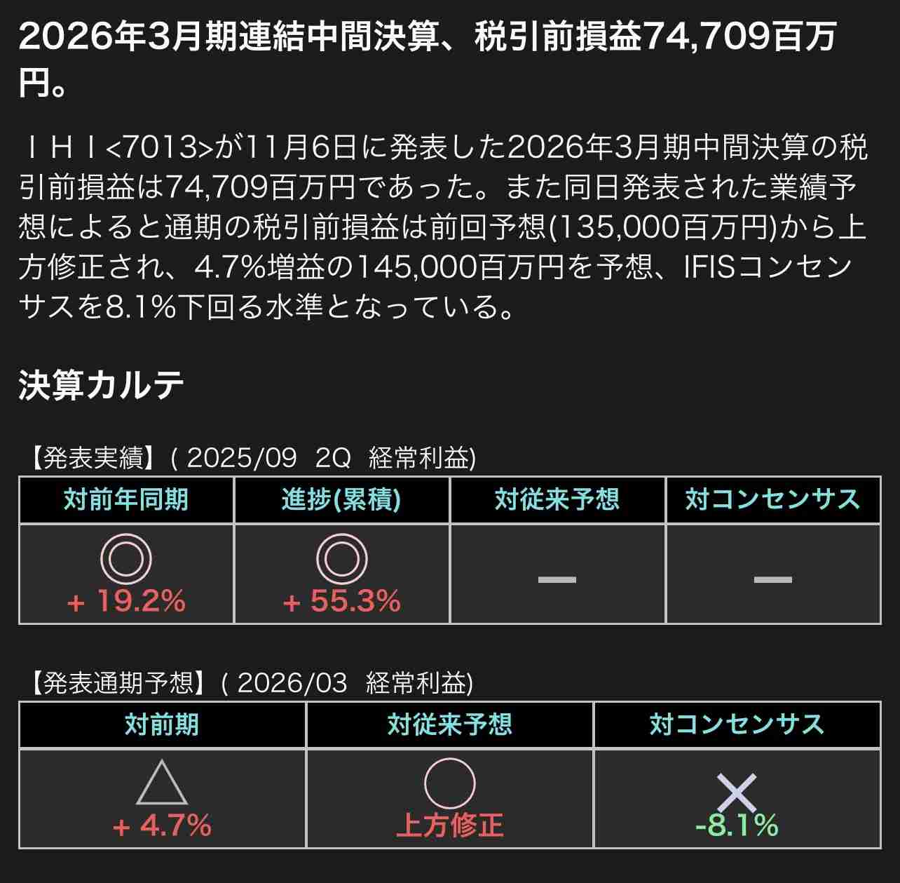 【11月】株トピ【2025年】