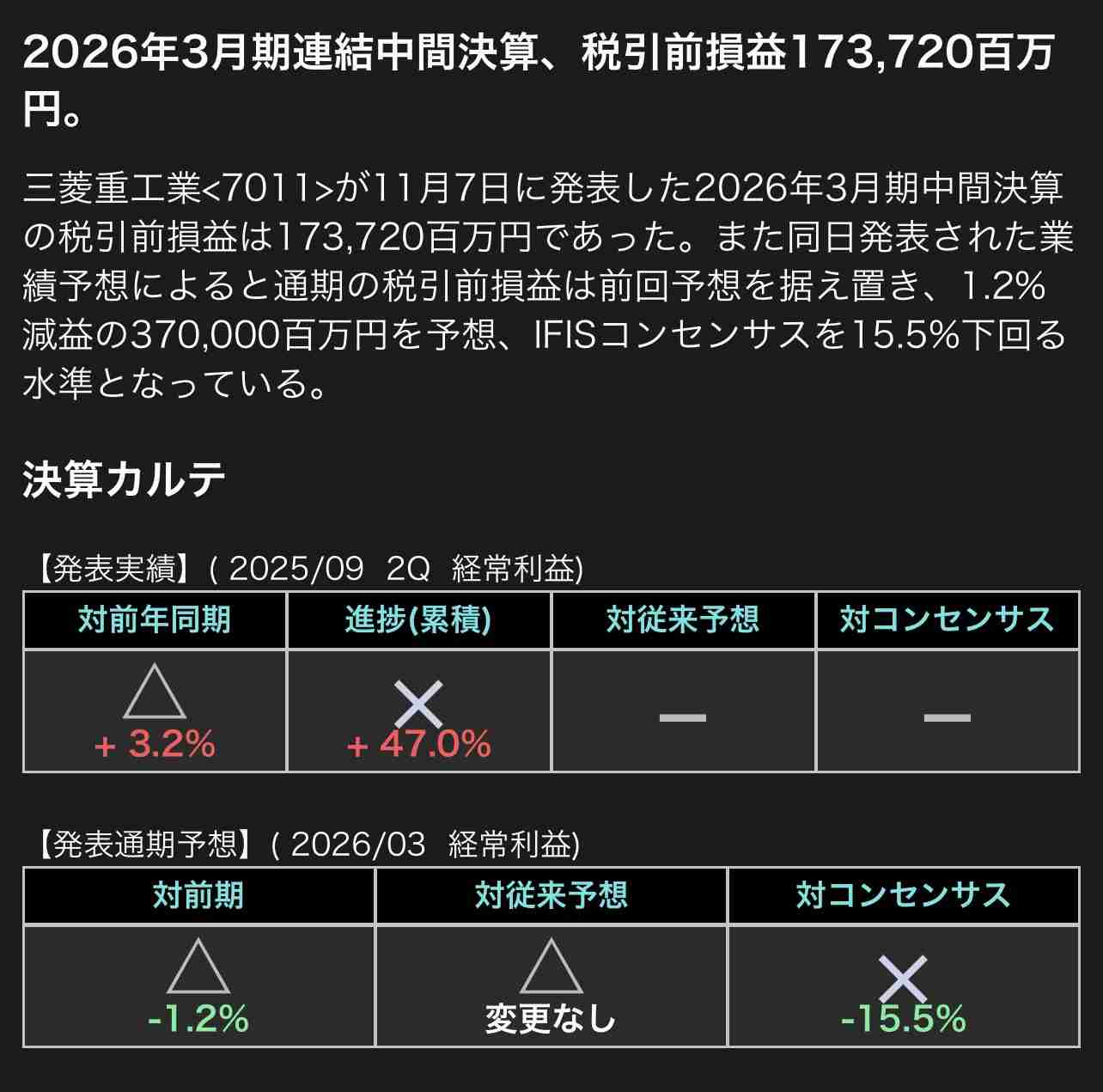 【11月】株トピ【2025年】