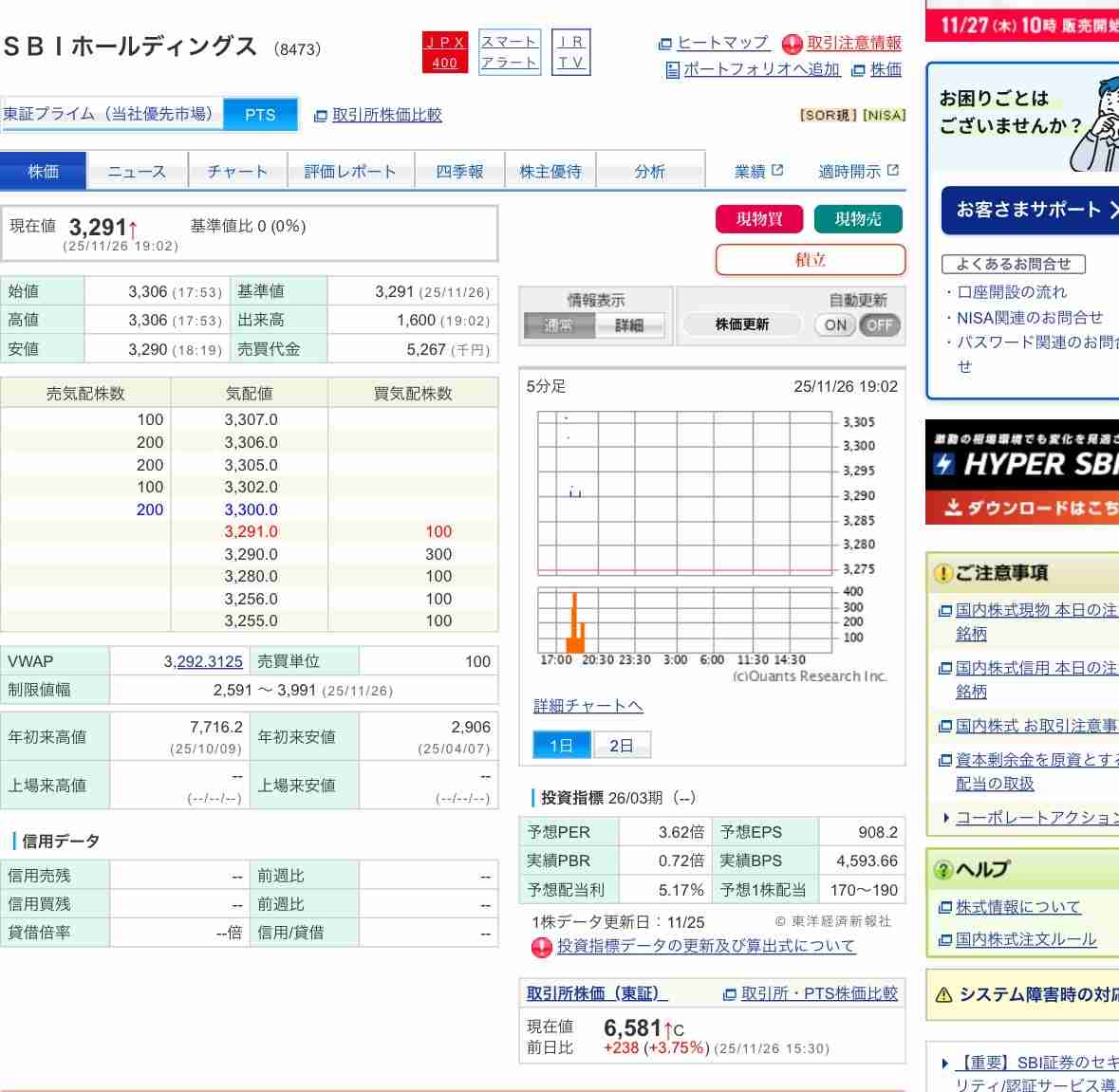 【11月】株トピ【2025年】