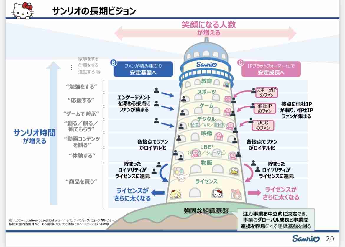 【11月】株トピ【2025年】