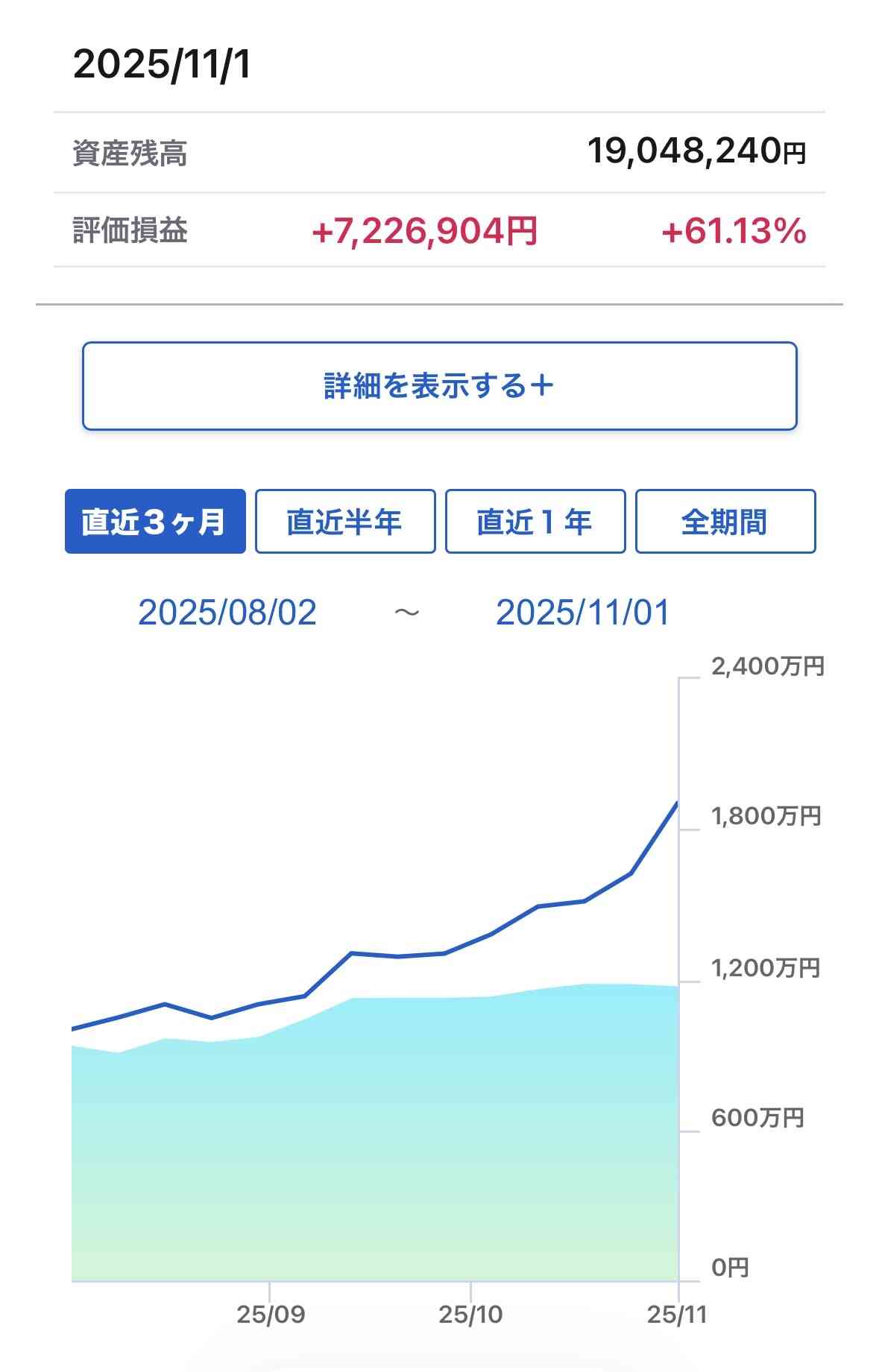 【11月】株トピ【2025年】