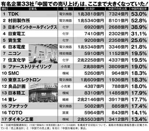 【11月】株トピ【2025年】