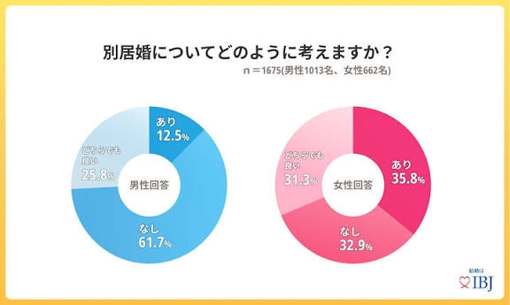 【疲れた】周りに極端すぎる人がいる人トピ【もう無理】