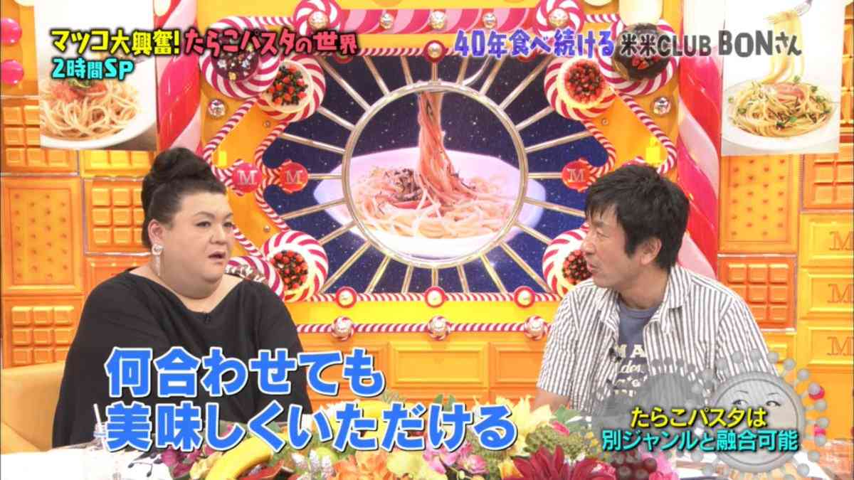 A型は美川憲一、B型はマツコ、O型は武田鉄矢、AB型はIKKO言葉で話すトピ Part13