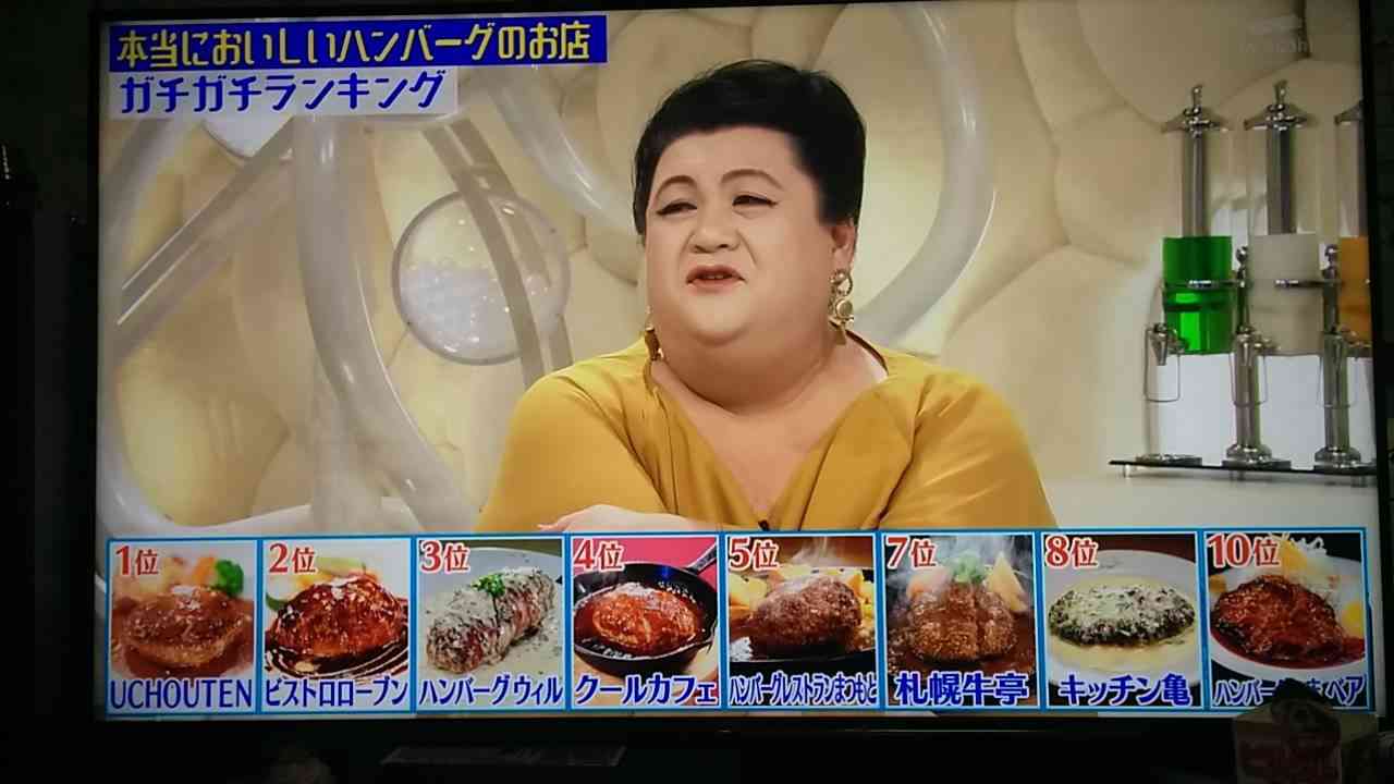 A型は美川憲一、B型はマツコ、O型は武田鉄矢、AB型はIKKO言葉で話すトピ Part13