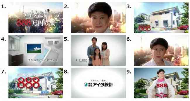 A型は美川憲一、B型はマツコ、O型は武田鉄矢、AB型はIKKO言葉で話すトピ Part13