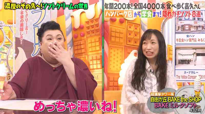 A型は美川憲一、B型はマツコ、O型は武田鉄矢、AB型はIKKO言葉で話すトピ Part13
