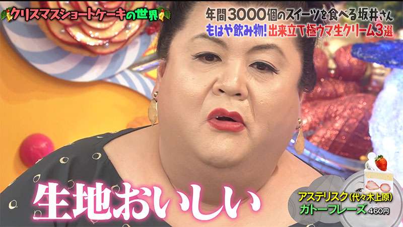 A型は美川憲一、B型はマツコ、O型は武田鉄矢、AB型はIKKO言葉で話すトピ Part13