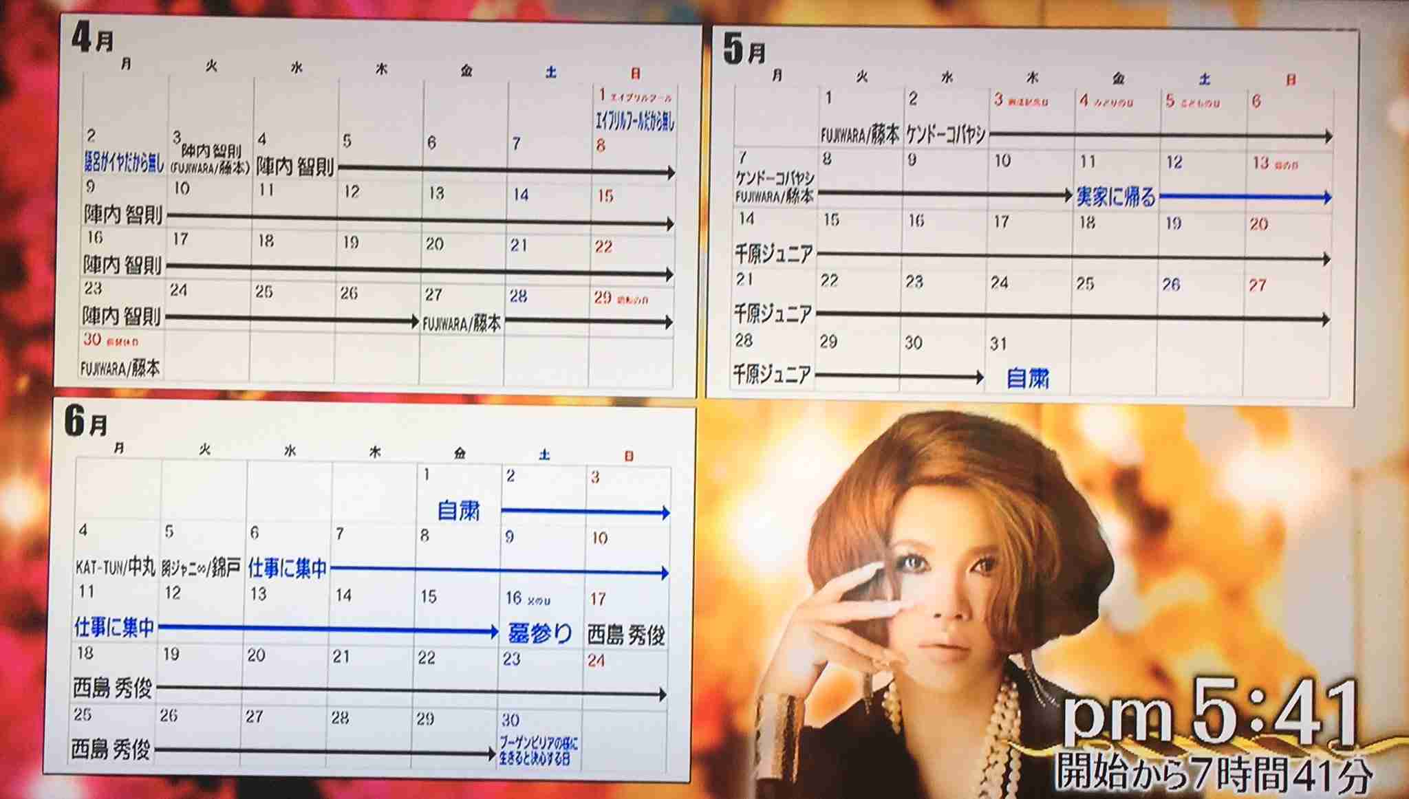 A型は美川憲一、B型はマツコ、O型は武田鉄矢、AB型はIKKO言葉で話すトピ Part13
