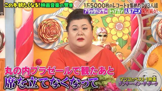 A型は美川憲一、B型はマツコ、O型は武田鉄矢、AB型はIKKO言葉で話すトピ Part13