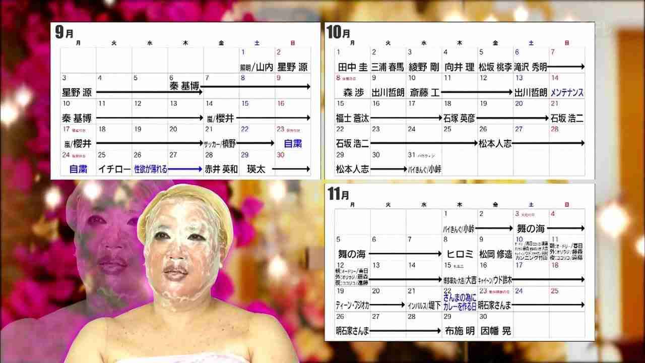 A型は美川憲一、B型はマツコ、O型は武田鉄矢、AB型はIKKO言葉で話すトピ Part13