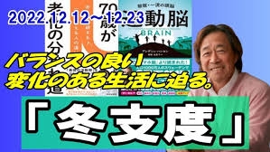 A型は美川憲一、B型はマツコ、O型は武田鉄矢、AB型はIKKO言葉で話すトピ Part13