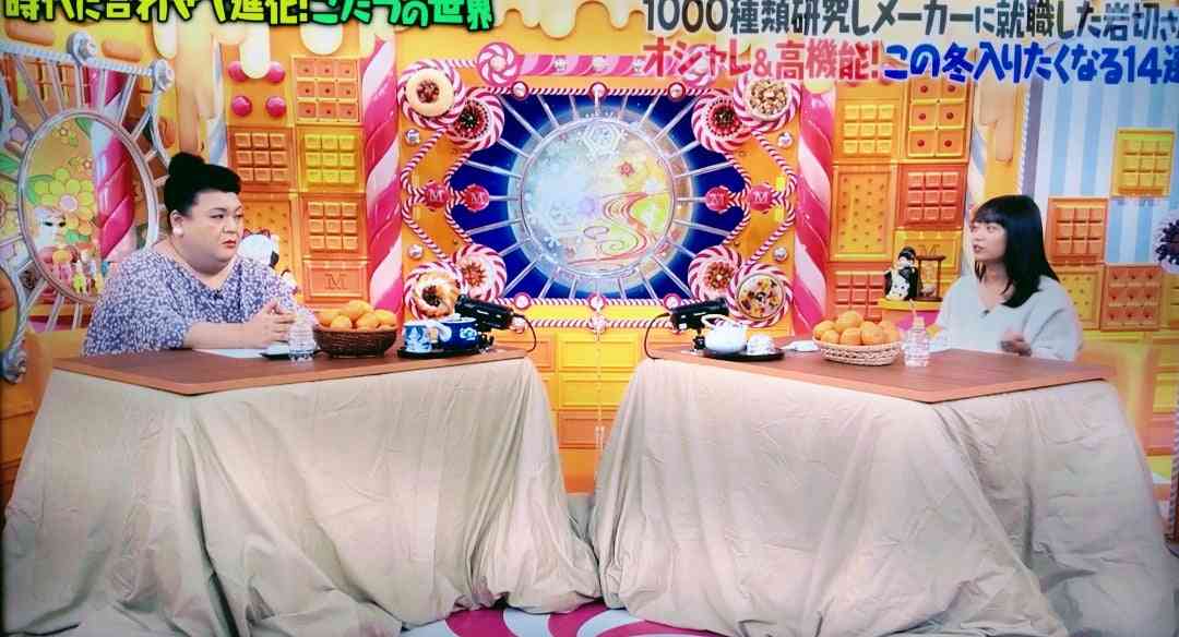 A型は美川憲一、B型はマツコ、O型は武田鉄矢、AB型はIKKO言葉で話すトピ Part13