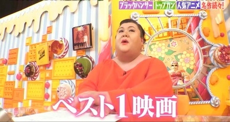 A型は美川憲一、B型はマツコ、O型は武田鉄矢、AB型はIKKO言葉で話すトピ Part13