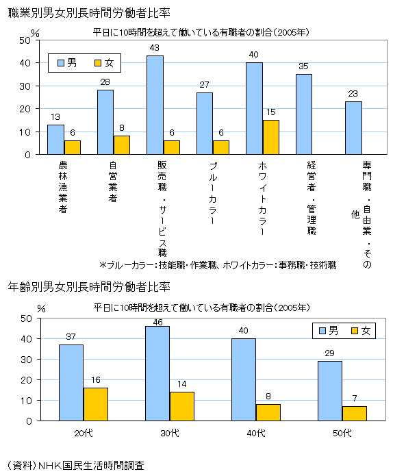 男性の家事育児は当たり前?東大生が聞いた、「男女平等世界一」の国・アイスランドのリアルな姿