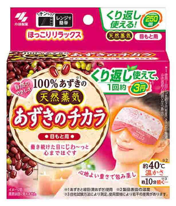 寝つきが良くなった方法part 2