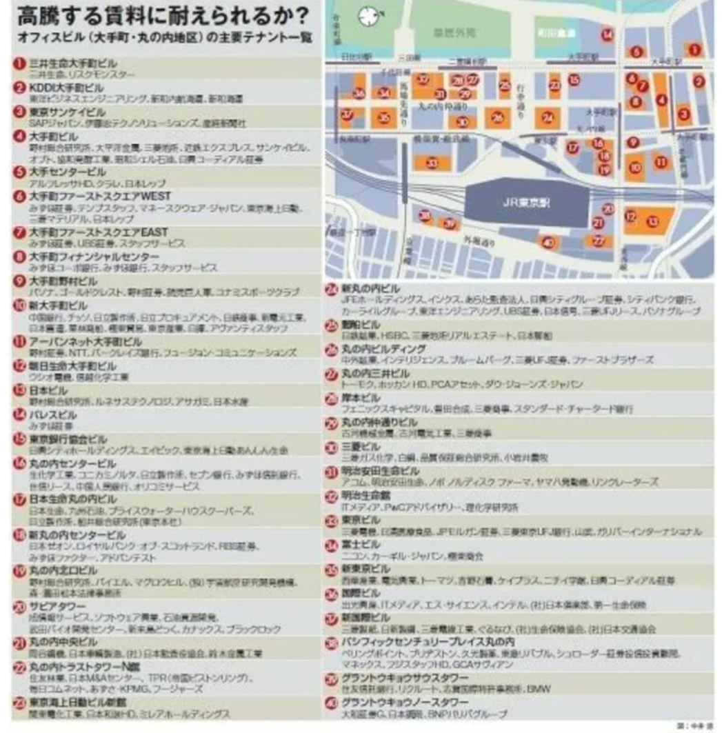 【東京格差】なぜ中央区・港区は子どもが増える？ 都心の出生率が高い「3つのカラクリ」