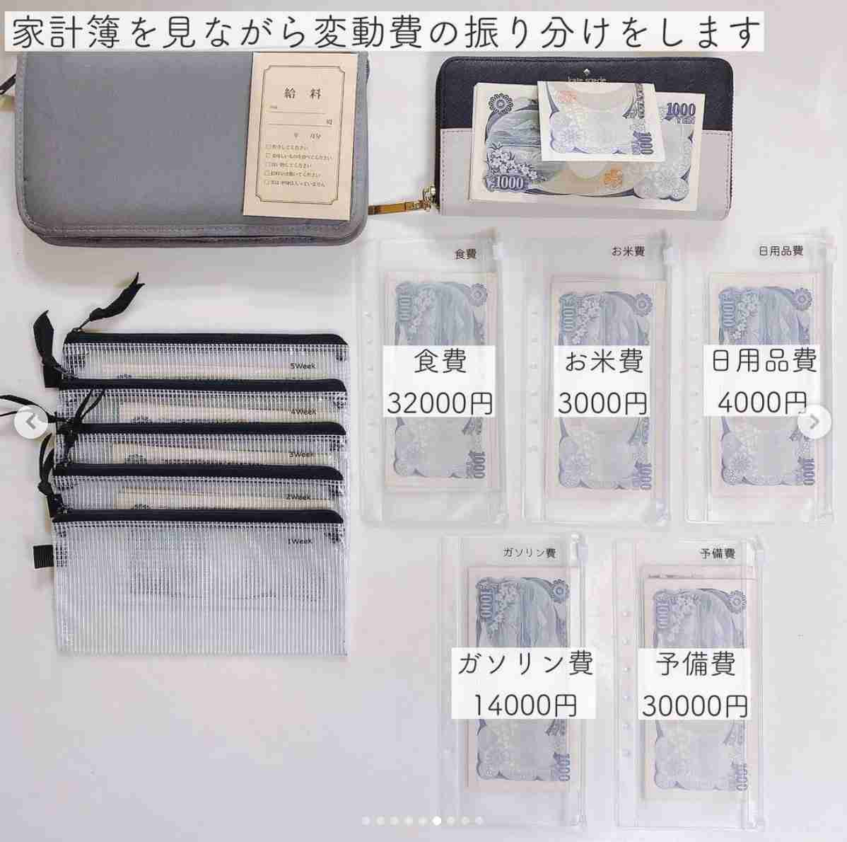 お金が溜まらない人がやってそうなこと