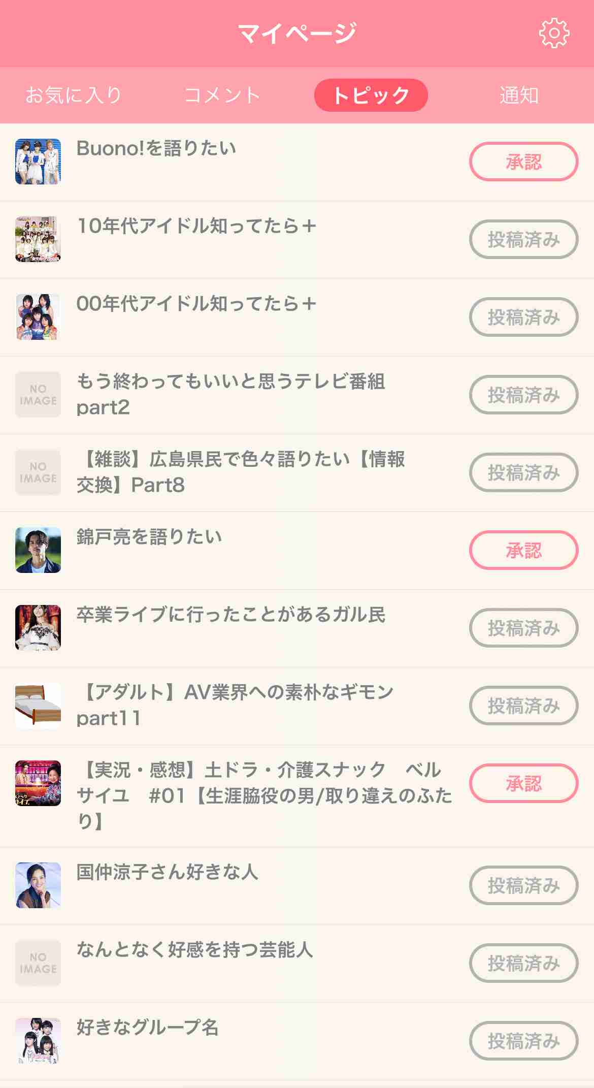 Buono!を語りたい