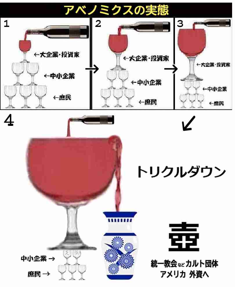 「株価5万円突破」なのに景気の良さを感じない 株高を引っ張るのは政府がお金を注ぎ込む一部産業、大企業