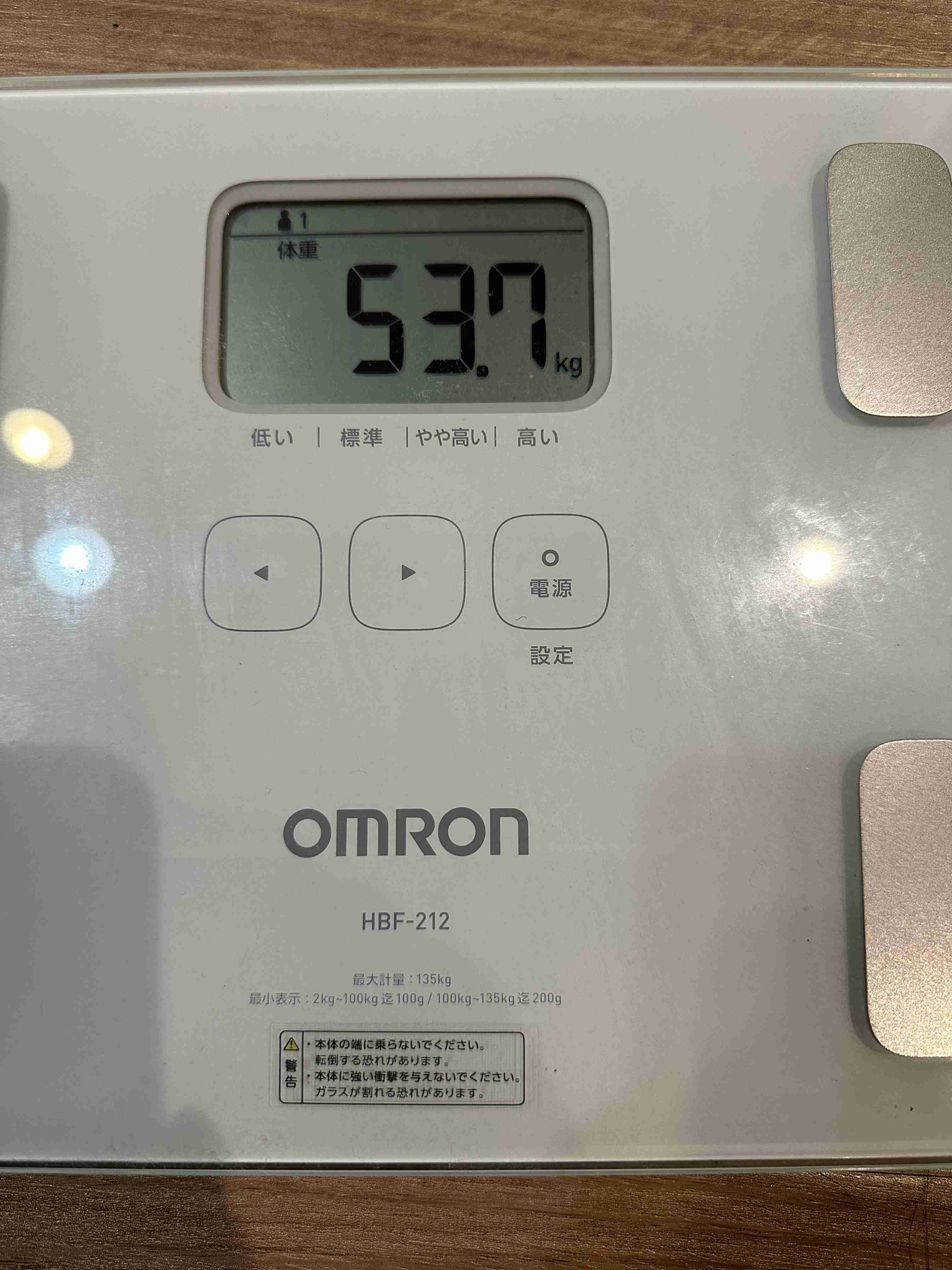 2025年11月 ダイエット総合トピ