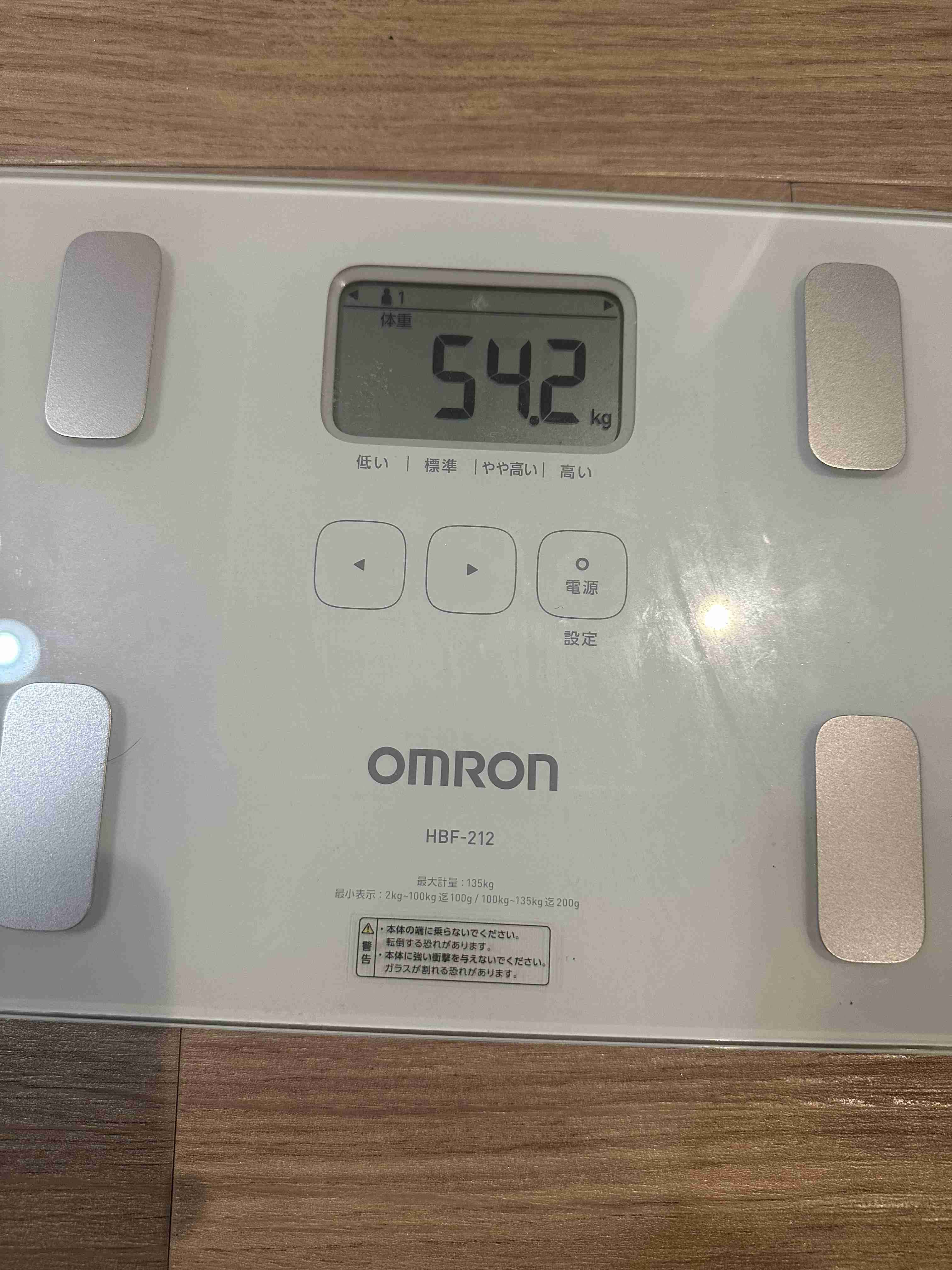 2025年11月 ダイエット総合トピ