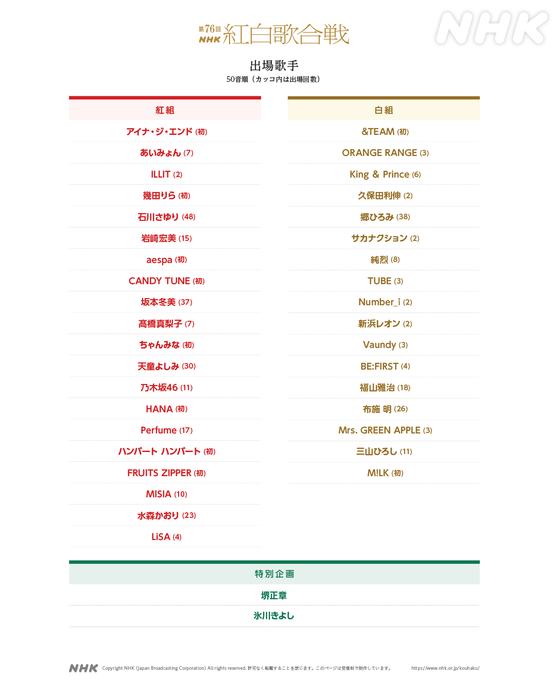 【実況・感想】第76回NHK紅白歌合戦　出場歌手発表会見
